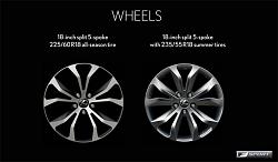 Stock Wheels or Aftermarket Wheels? (Photoshopped pics included)-14-07-07-lexus-nx-f-sport-wheels-thumb.jpg