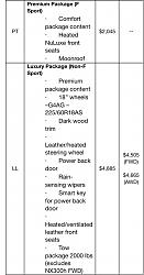 NX Specs, Packaging, and Pricing Thread-image.jpg