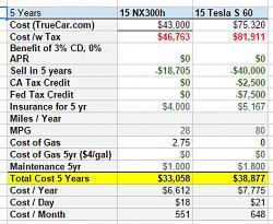 Lexus NX or Tesla S60-ts60.jpg