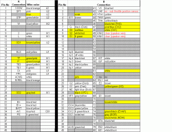 The nightmare: Aristo Wiring Conversion-2jzge-pinouts.gif