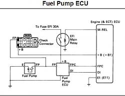 Car won't start, fuel pump staying on-fuelpumpecu.jpg