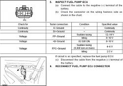 Car won't start, fuel pump staying on - ClubLexus - Lexus Forum Discussion