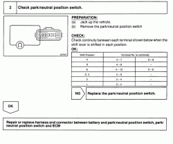 98+ 5 speed swap. CEL code P1780-p1780-2.gif