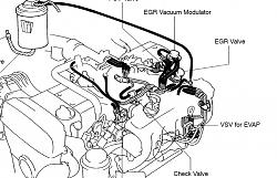 Valve Cover Gaskets &amp; EGR Cleaning Tips-vac.jpg