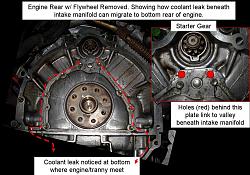 Coolant Leak @ Back of Engine...Pull Trans or Engine?-rear_coolant_leak_path.jpg