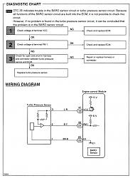 na-t GTE ecu project wont boost past 4k-pressure-sensor-troubleshoot.jpg