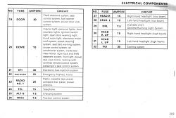 sc300 kick panel fuse diagram picture-4.jpg