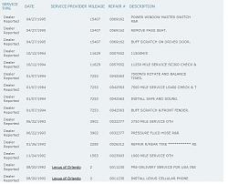 Hesitation above 5K RPMs?-sevice-3.jpg