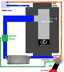 Help with supercharging my SC400-pcv4.jpg