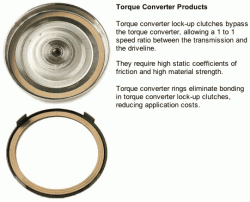 Shuddering Torque Converter-lockup.gif