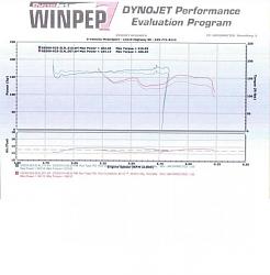 So I got my Car Dyno'd yesterday and...-dyno20.jpg