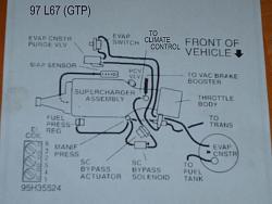 What OEM superchargers are best to fit on a GS?-97-gtp-vacuum-diagram.jpg