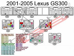 ProjectGS DIY: ECU Pinout-jeff-pin-outgs300-01-05rev.jpg