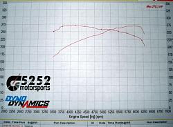 PPE V8 Headers GS, LS, SC-torque-2011.jpg