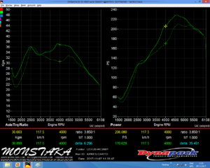 IS200t tune-lexus-rc-200t-2.png