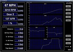 Air / Fuel Tuning works like a champ on 2IS-dashboard-medium-.jpg