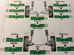 Tracking and Tires and Pressures-rcf-alignment-2.jpg