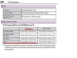 5 qt. oil jugs not exactly 5 qts?-rcf_oilcaps01.jpg