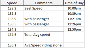 No Fly Zone - Arizona Results-nfz.png