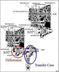 Rear Differential &amp; Transfer Case DIY-u140.jpg