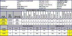 Castrol Syntec 0w-30 Used Oil Analysis for RX300-uoa.jpg