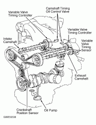 Help Burning oil-rx300-vvti.gif