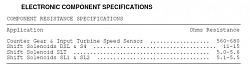 Faulty ECM causing VSC + TRAC + CEL light to go on?-s4.jpg