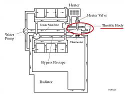 RX 300 Coolant Leak Driver Side Rear-capture.jpg