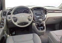 toyota highlander center console-highlander.jpg