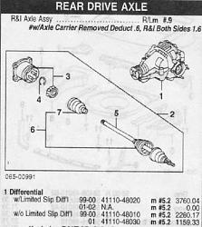 Oil For  Lsd Equipped Rear Differential Rx300-ls-diff.jpg