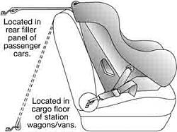 RX330 Preview - N-I-C-E Truck-latch.jpg