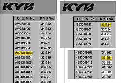 Suspension strut mystery-kyb.jpg