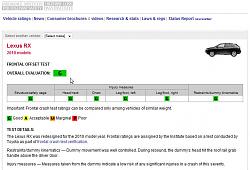 '10 RX350 Safety rating.-rx_safe_4.jpg