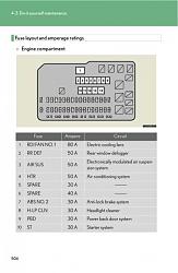 Fuse for interior lights-download-owners-manual.do.jpg