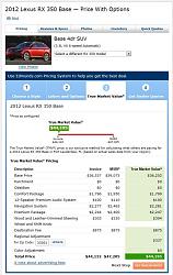 Is there really any savings buying a 2012 vs a 2013 model ?-2012-rx-price.jpg