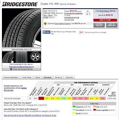 [Q] Steering Wheel Stiff 2010 compare to 2014 Model?-bridgestone.jpg