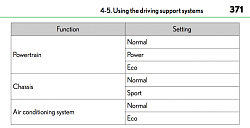 Hesitation problem at various speeds (TSB info post #159)-screen-shot-2016-01-11-at-5.17.28-pm.png