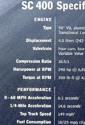 SC400 speed-sc4-specs.jpg