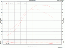 Turbo choices...your opinion-688.gif