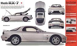 soarer/ SC 4-view?-1993_mazda_rx-7_low.jpg