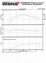 SC400 Single Turbo (Rear Mount)-1268192108458.jpg