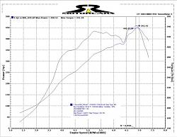 SR built a soardrft supercar-john1.5.jpg