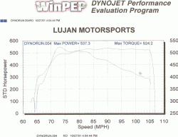 SC300TURBO's dyno sheet-sc300turbo1.gif