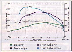 SC400 Mechtech twin-turbo kit-tmp104.jpg