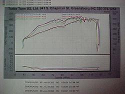 My Dyno sheet!-mvc-450f.jpg