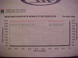 My Dyno sheet!-mvc-454f.jpg