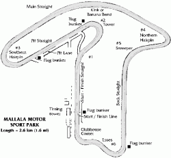 30 Porsches V. One SC400 (Round 2)-mallala.gif