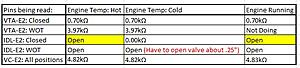 2JZGE Na-T TT Ecu Mod-tspreadings.jpg