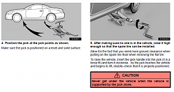 safe jack points-jacking-points.png