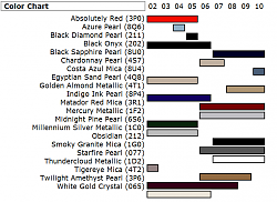 Anyone Modified Their Side Mirrors?-paint-chart.png